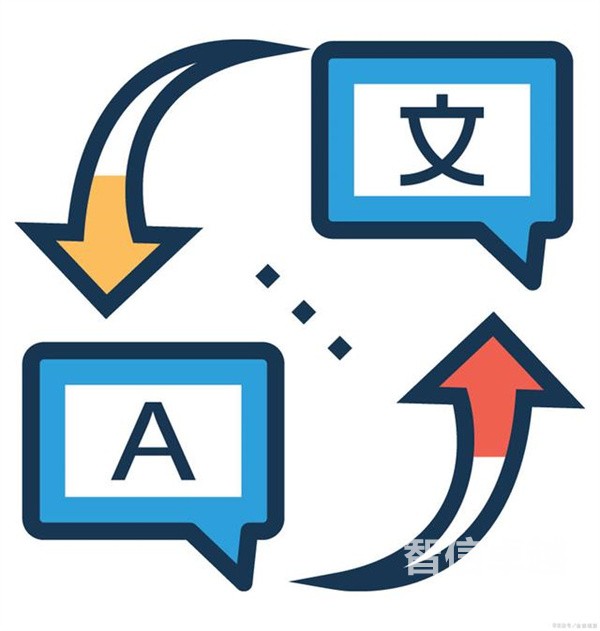 英語(yǔ)翻譯價(jià)格(英語(yǔ)翻譯價(jià)格1000字價(jià)格) 英語(yǔ)翻譯價(jià)格(英語(yǔ)翻譯價(jià)格1000字價(jià)格)