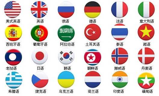 成都翻譯公司同聲傳譯