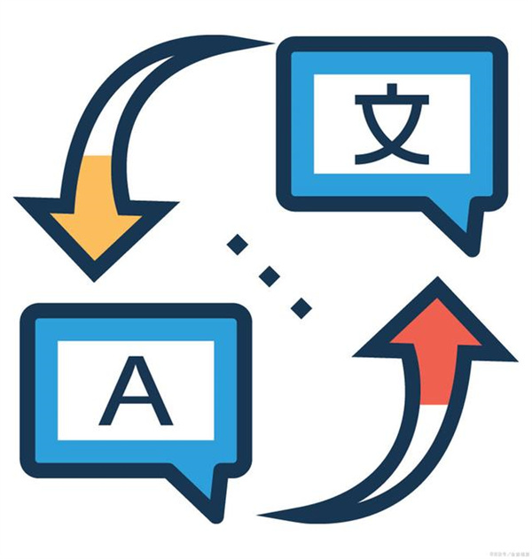 成都醫(yī)學(xué)翻譯服務(wù)（專業(yè)醫(yī)學(xué)翻譯公司）