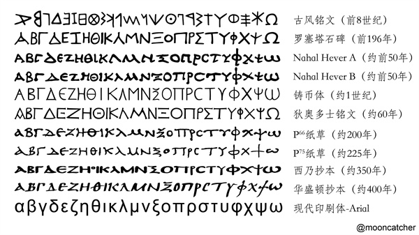 如何衡量翻譯公司的專業(yè)成都（成都翻譯公司哪家好）
